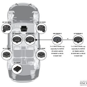 Match MW8BMW-D - Subwoofer sæt til BMW og Mini - Image 4