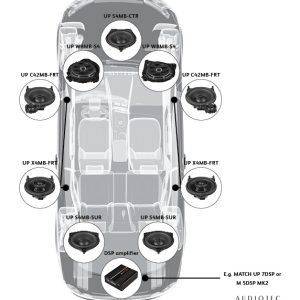 Match UP S4MB-SUR Rearfill højttalersæt til Mercedes - Image 3